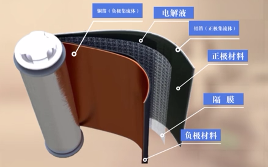 沃格光电获得发明专利授权：“复合铜箔及其制备方法、集流体、电极片、二次电池及用电装置”