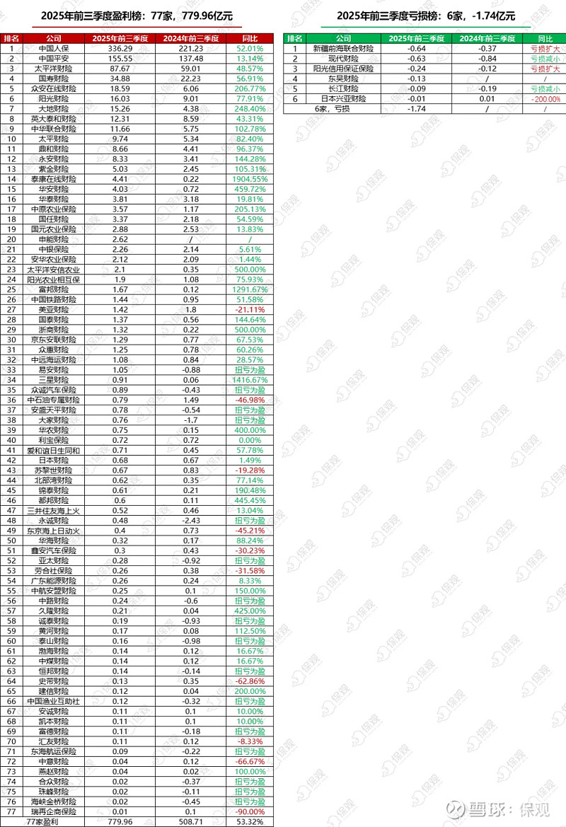 人保服务,人保财险 _AI电子信息行业现状与发展趋势分析(2026年)