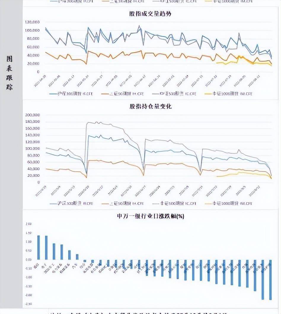 美容护理行业今日净流出资金2.04亿元，青松股份等6股净流出资金超千万元