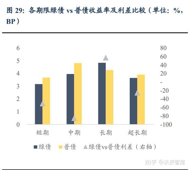 央行报告：将继续加强债券市场管理， 提升市场功能