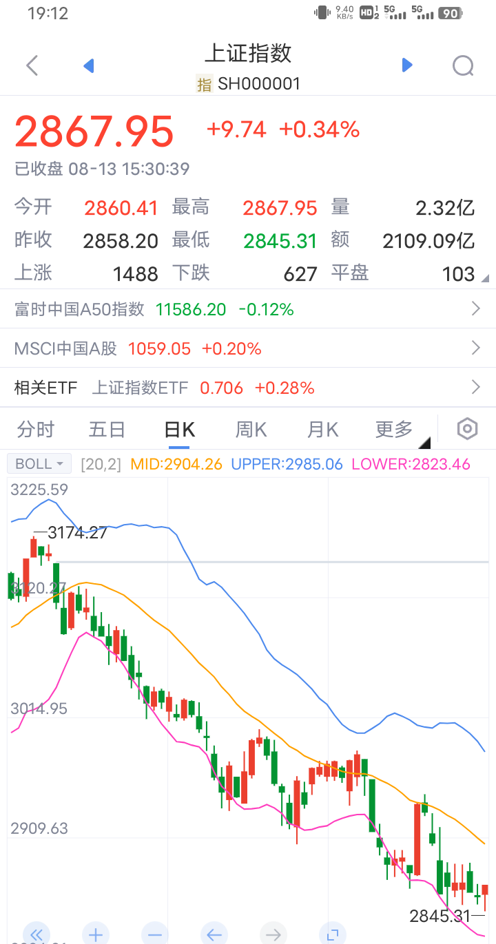 罕见！A股市场两大重磅