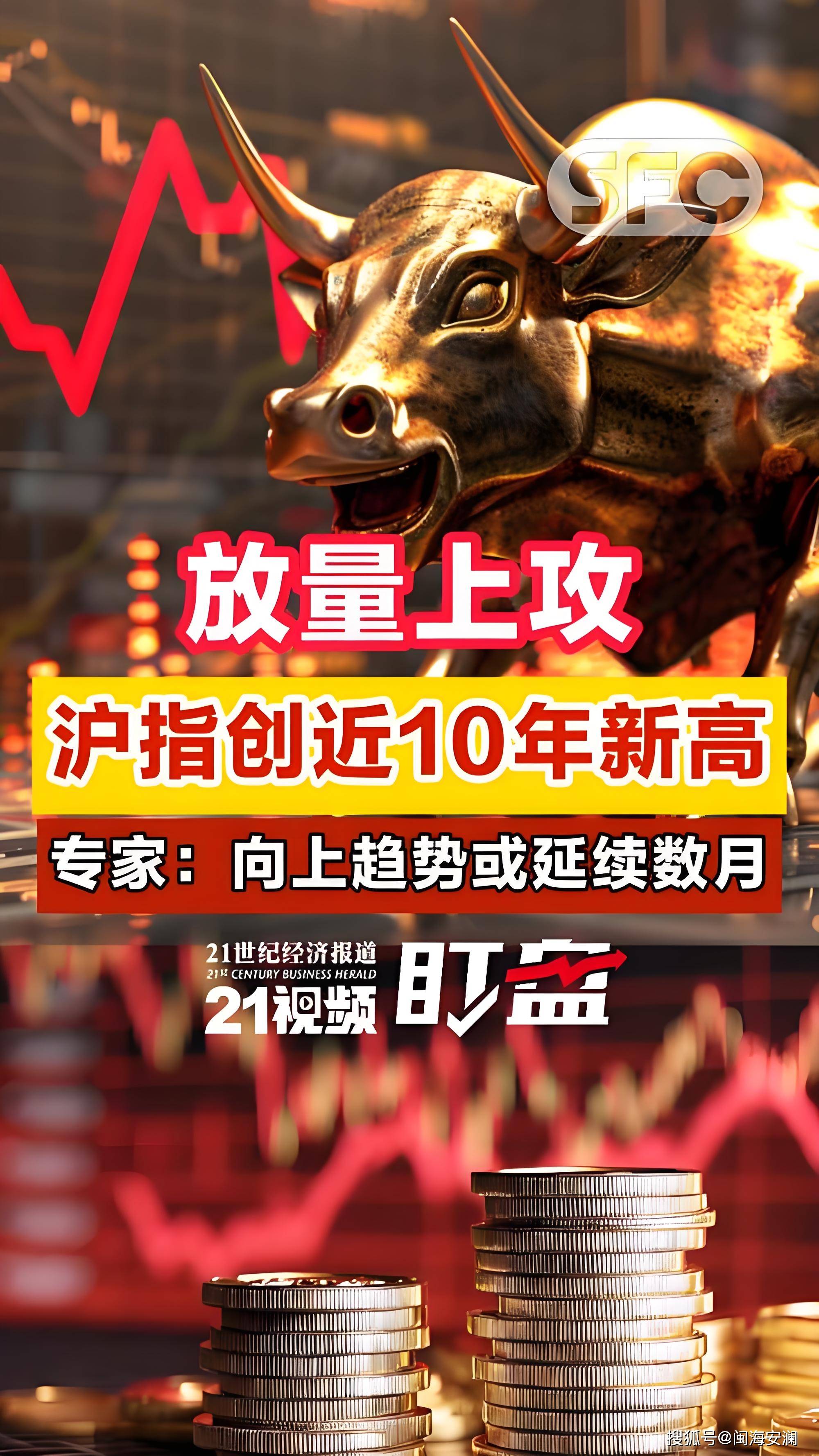 科创50指数涨超1%