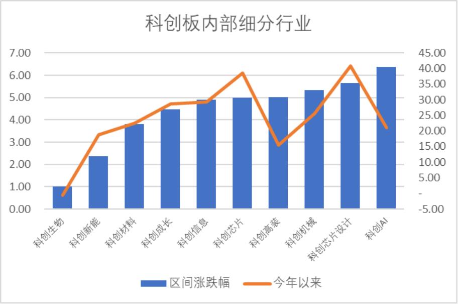 从逾5.8亿元合作到对簿公堂！华东重机子公司诉讼一审判决，捷佳伟创需返还超4.1亿元货款
