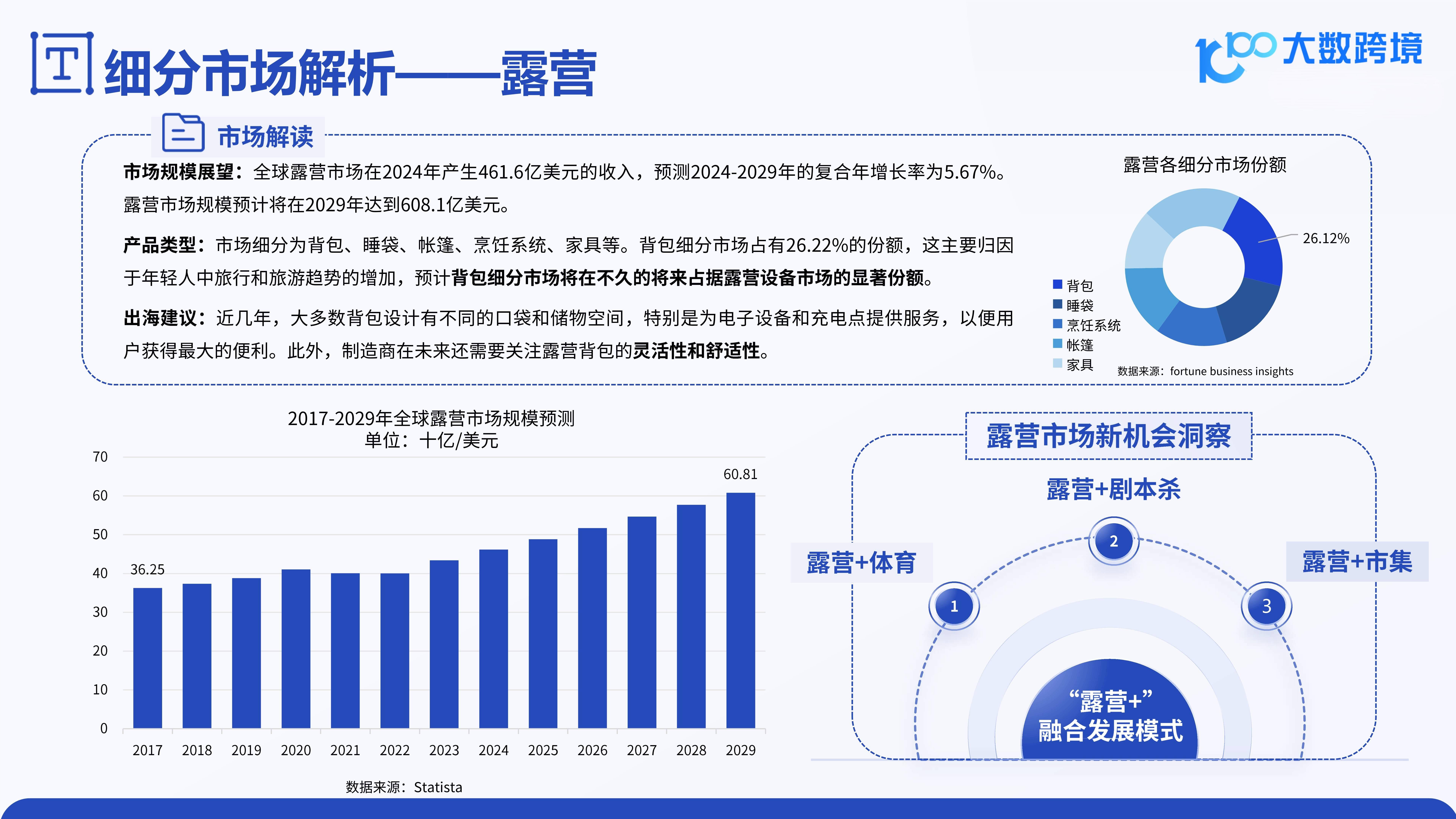 保险有温度,人保伴您前行_2026年全球航空业AI行业市场规模、领先企业国内外市场份额及排名分析