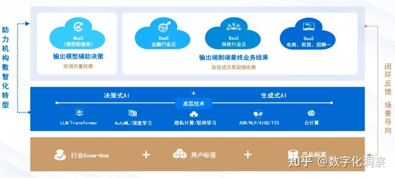 港股震荡,大模型“三剑客”集体飙升!
