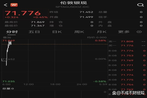 海外铜价创历史新高 数据中心建设贡献强劲增量
