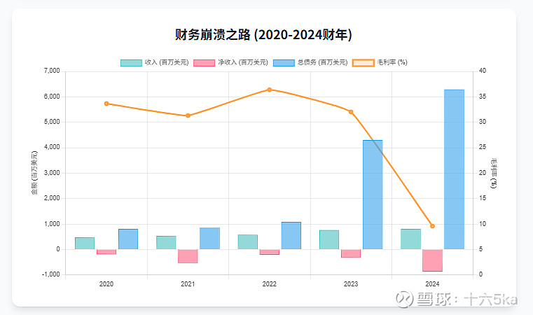 2026年全球存储设备行业：万亿赛道重启，HBM与高端SSD的黄金三年_人保伴您前行,人保车险