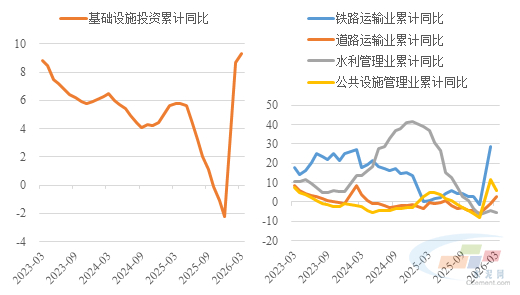 债市早参5月15日|前四个月社融增量15.45万亿元，增速放缓或将成为新常态；多只美元固收产品净值跌破1