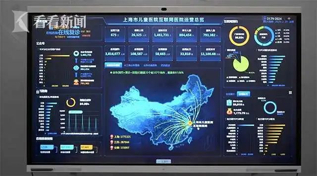 互联网医院，离建好用好还有多远