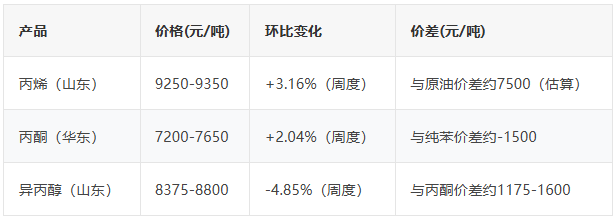 2026内衣产业：无钢圈与运动内衣赛道的高增长红利与壁垒分析_人保财险 ,人保护你周全