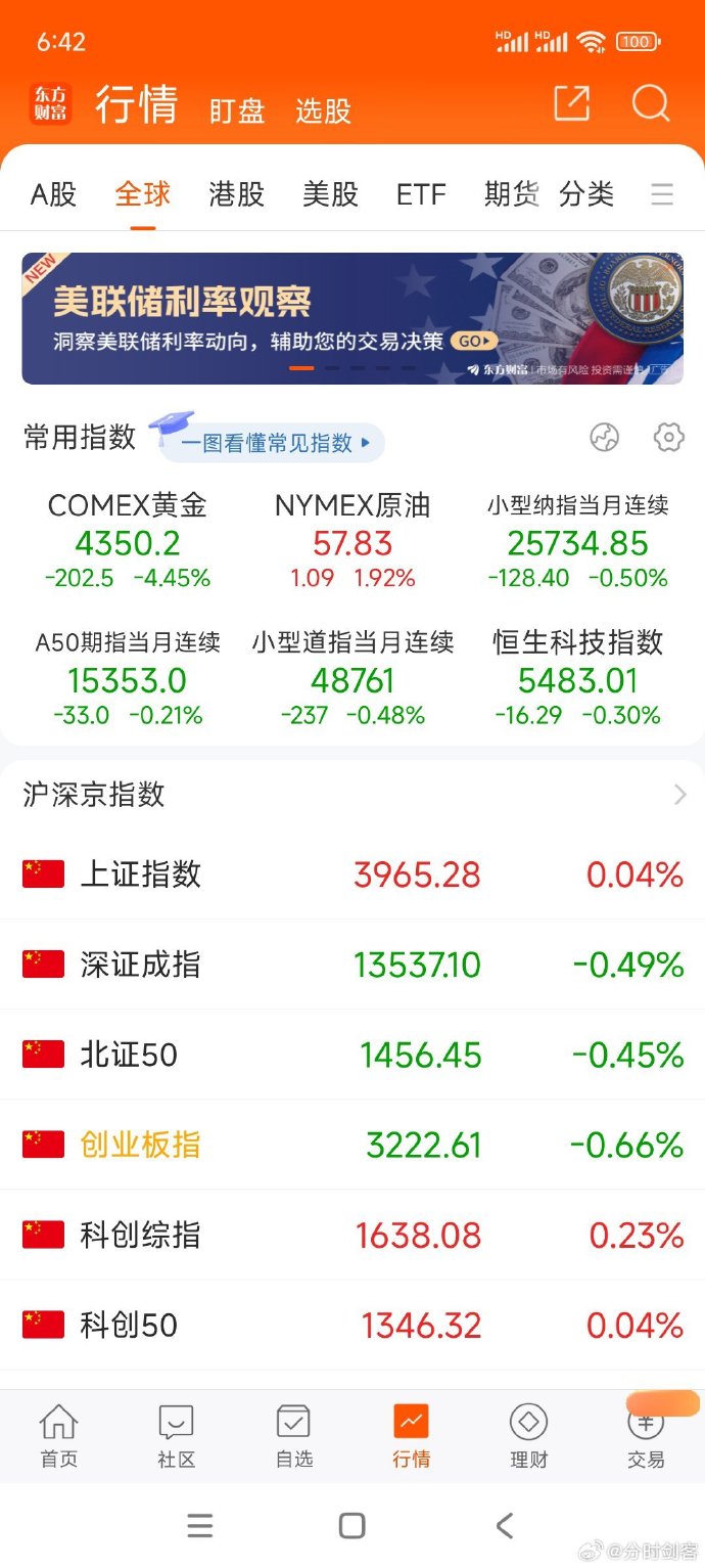 国内期货夜盘开盘 低硫燃料油跌超2%