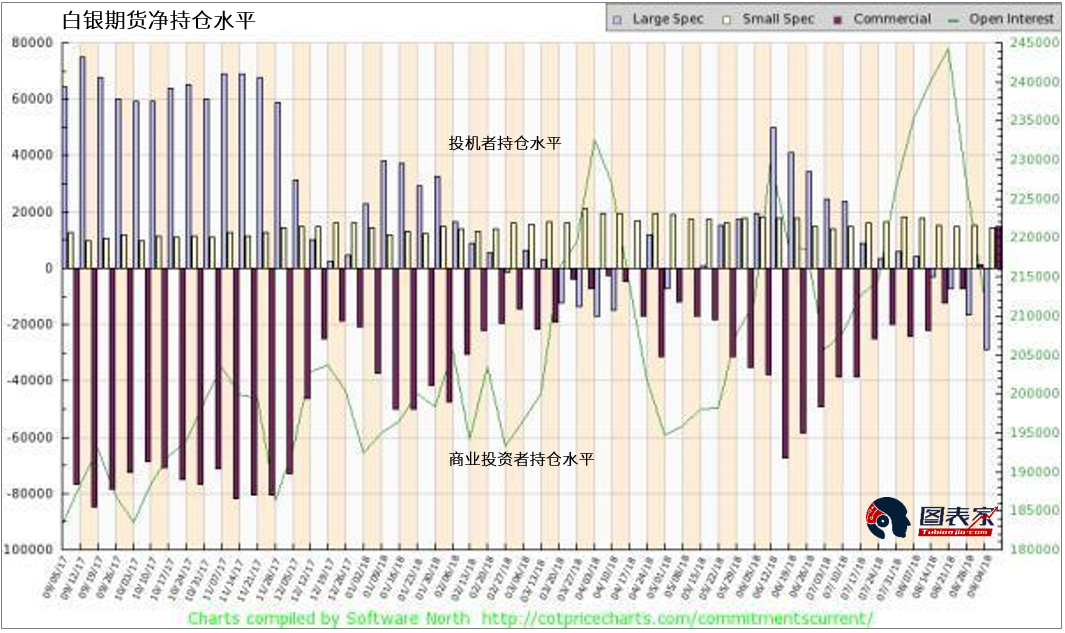 ICE：投机者5月12日当周所持ICE布伦特原油净多头头寸减少28400手合约