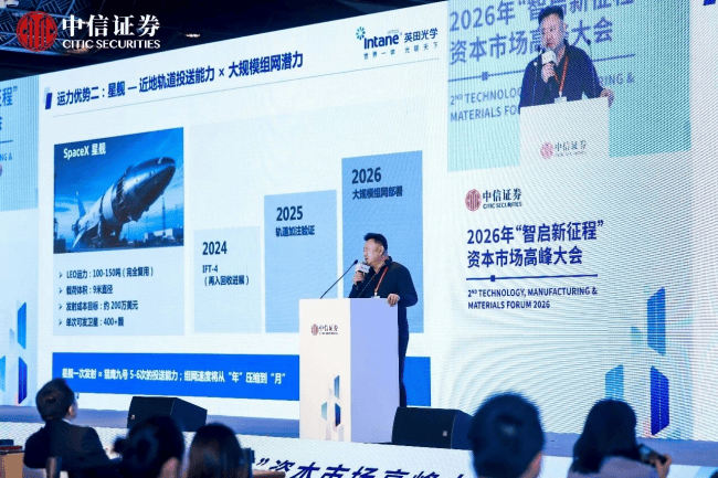2026-2030年都市农业产业：资本涌入“垂直农场”与“植物工厂”的黄金五年_人保车险   品牌优势——快速了解燃油汽车车险,人保财险 