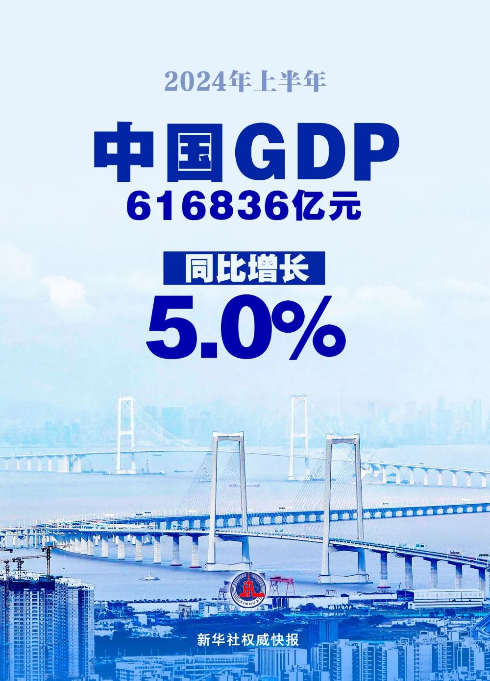 新华社权威快报｜我国卫星导航产业产值超6000亿元