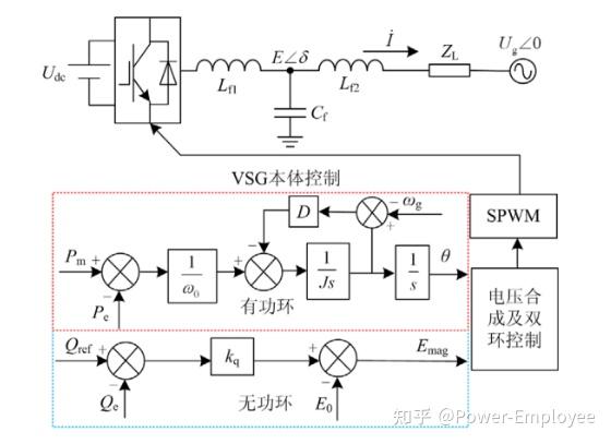 禾望电气获得发明专利授权：“逆变器的控制方法及装置”