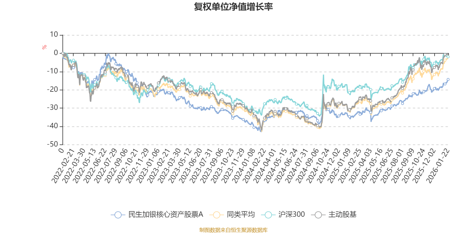 【ETF观察】5月15日股票指数ETF净流出1.96亿元