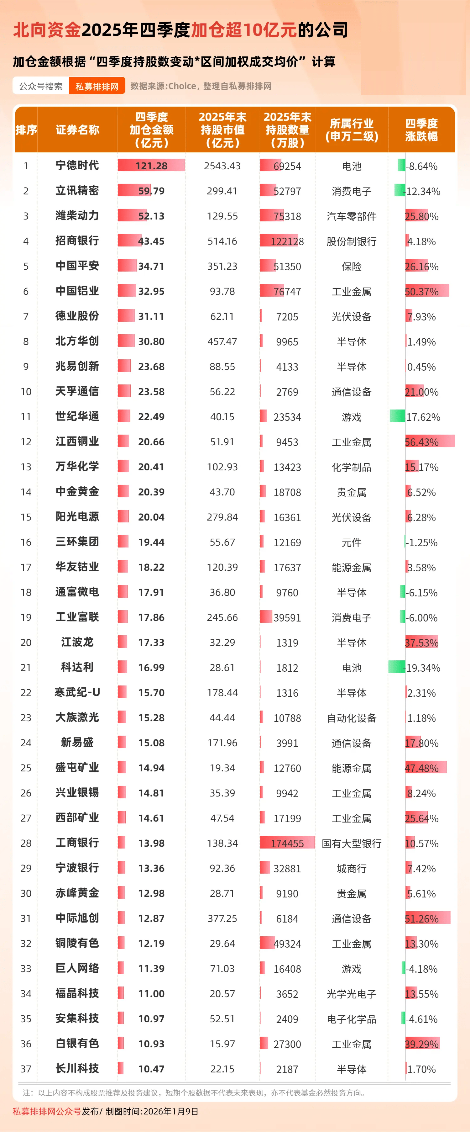 5月18日索辰科技涨停：国产软件，航天，人形机器人概念热股