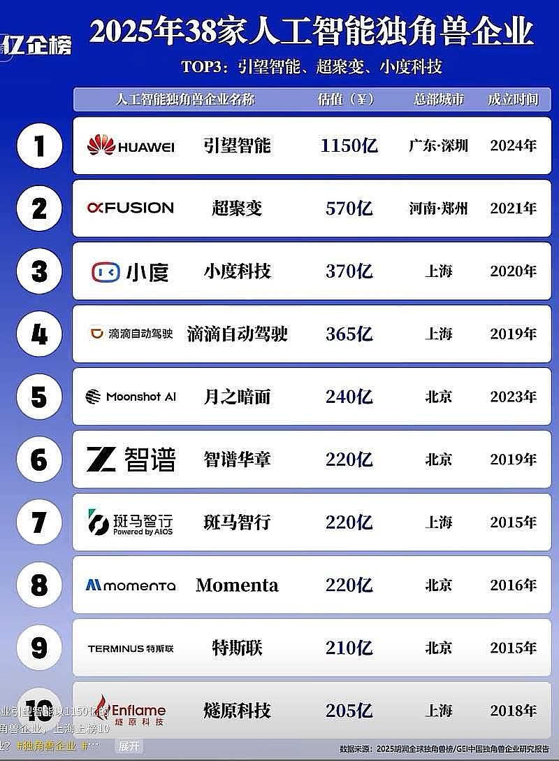 5月18日索辰科技涨停：国产软件，航天，人形机器人概念热股