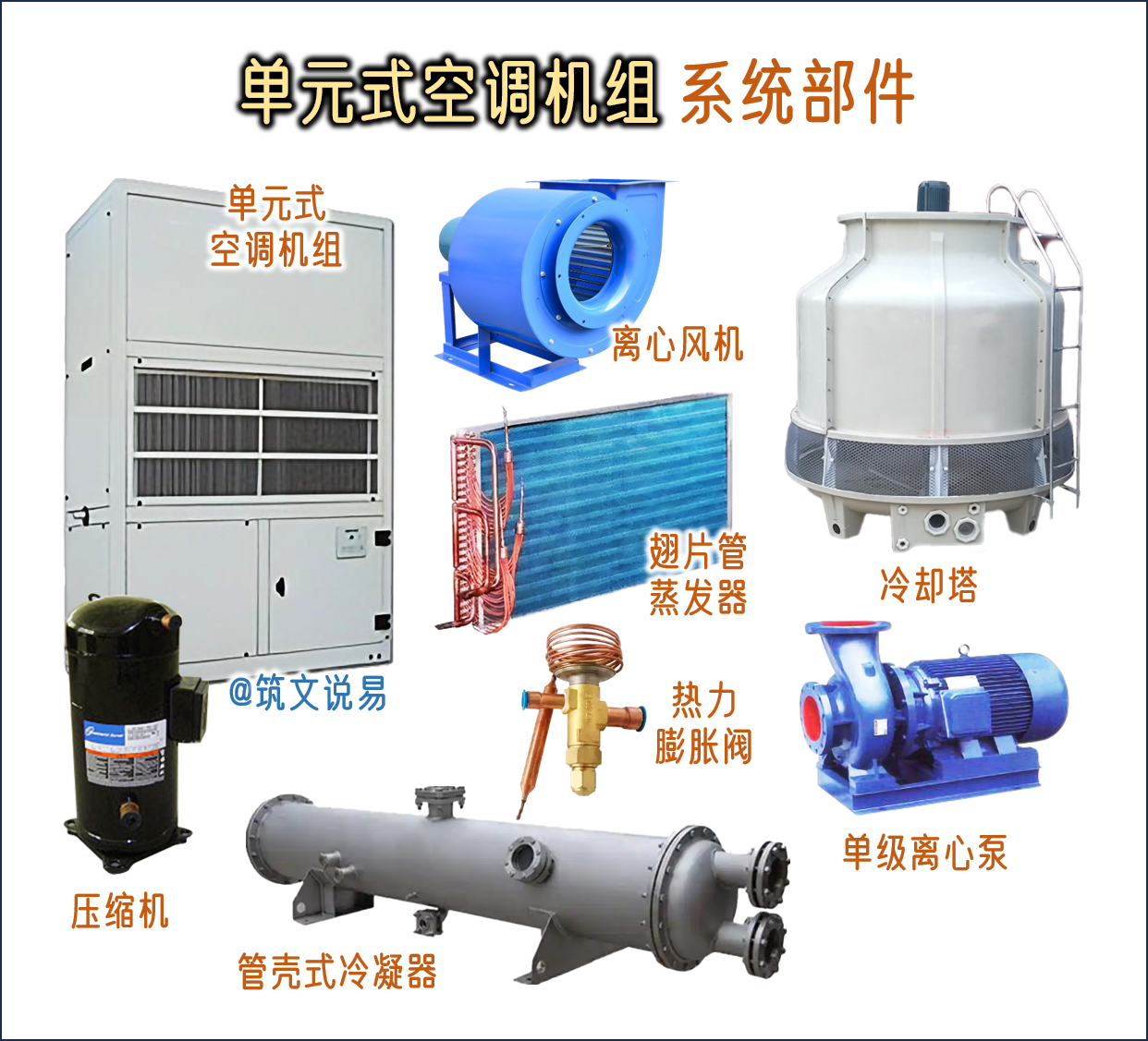 格力电器获得发明专利授权：“除霜控制方法、装置和系统、空调和多级制冷空调系统”