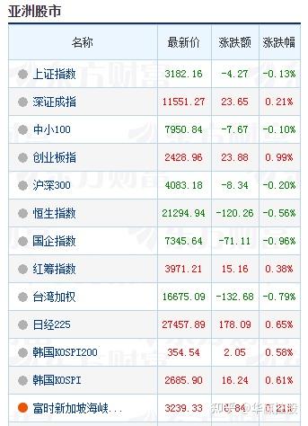 港股汽车股走低 理想汽车-W跌超13%