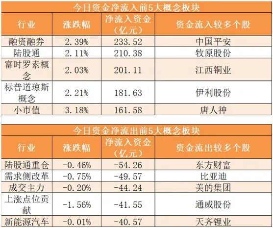 C天海5月18日龙虎榜数据