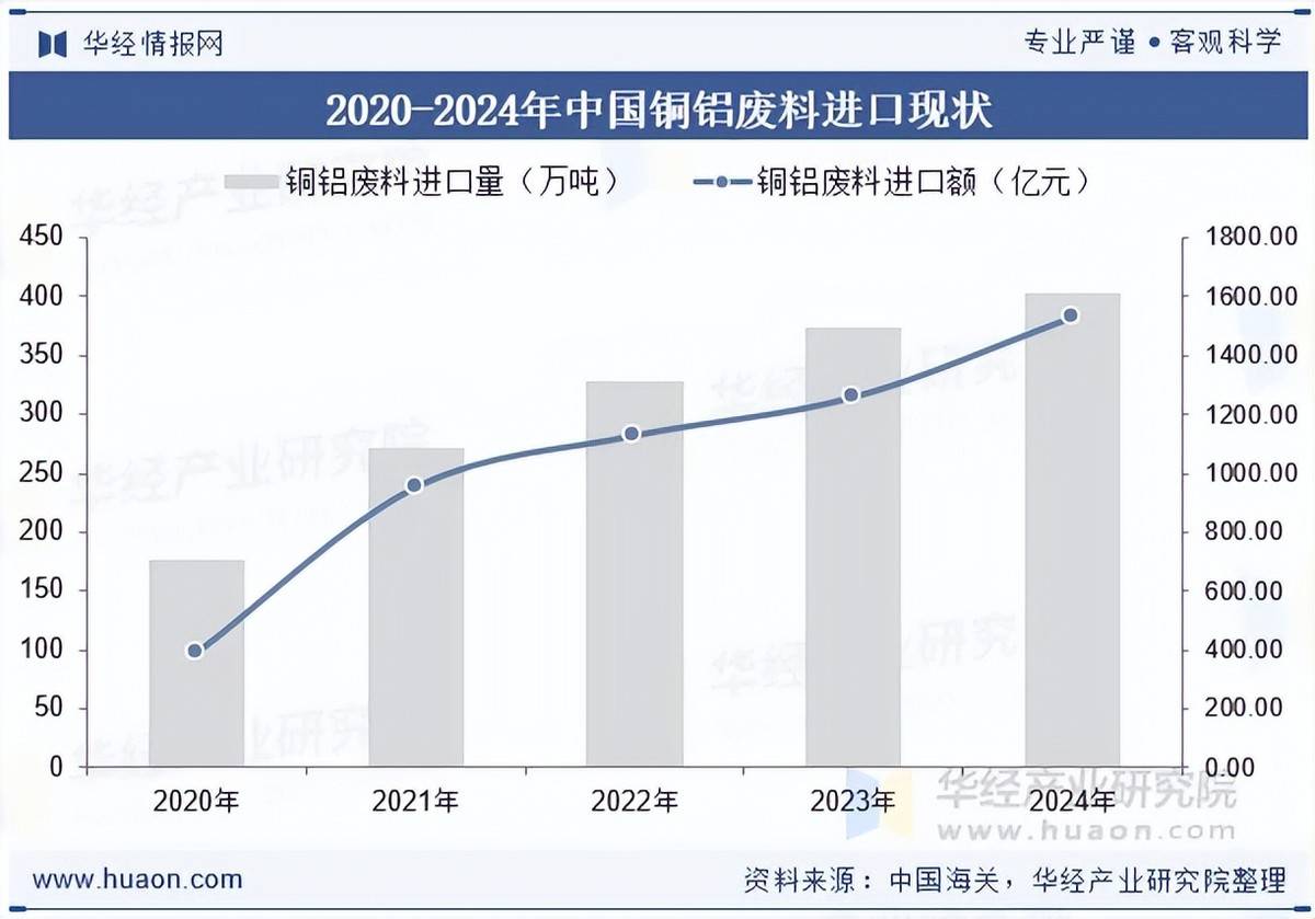 旅游服务行业现状调研及未来发展前景预测2026_拥有“如意行”驾乘险，出行更顺畅！,人保有温度