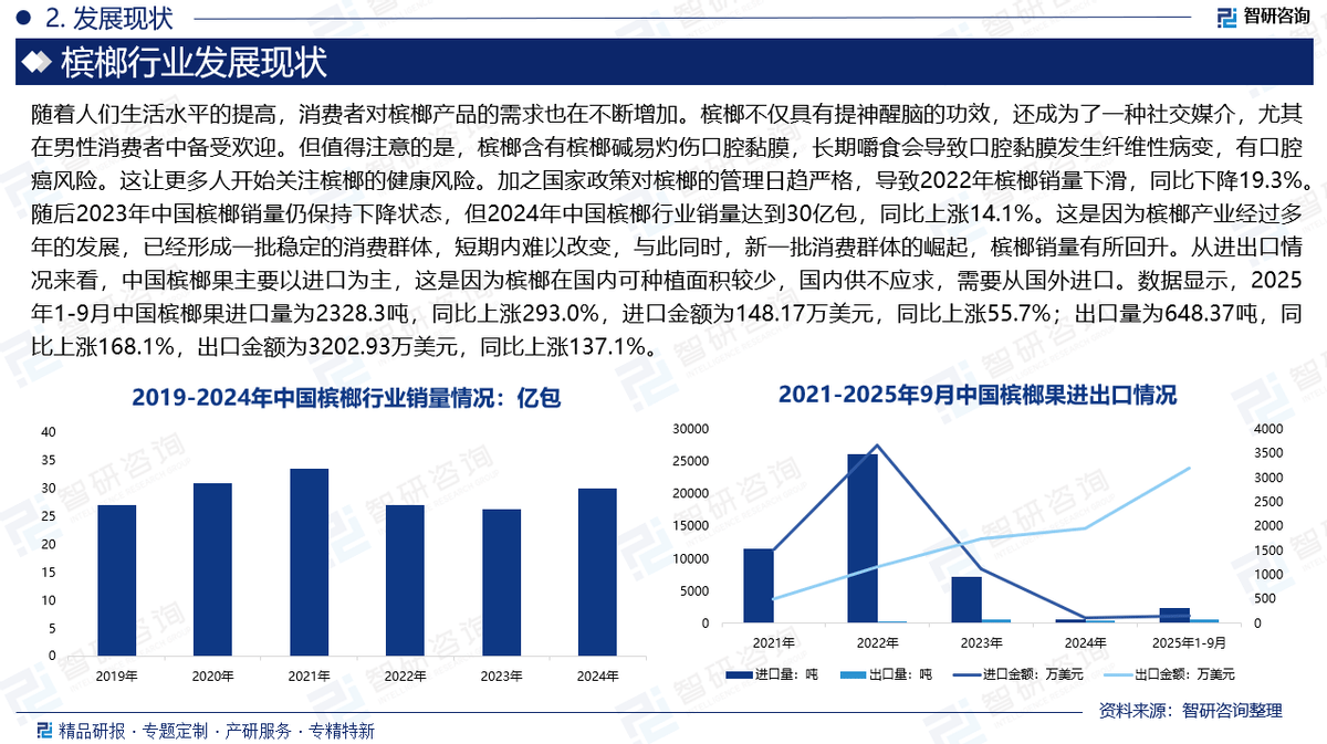 旅游服务行业现状调研及未来发展前景预测2026_拥有“如意行”驾乘险，出行更顺畅！,人保有温度