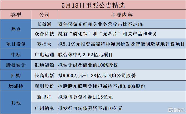 600578，5连板！电力股爆发