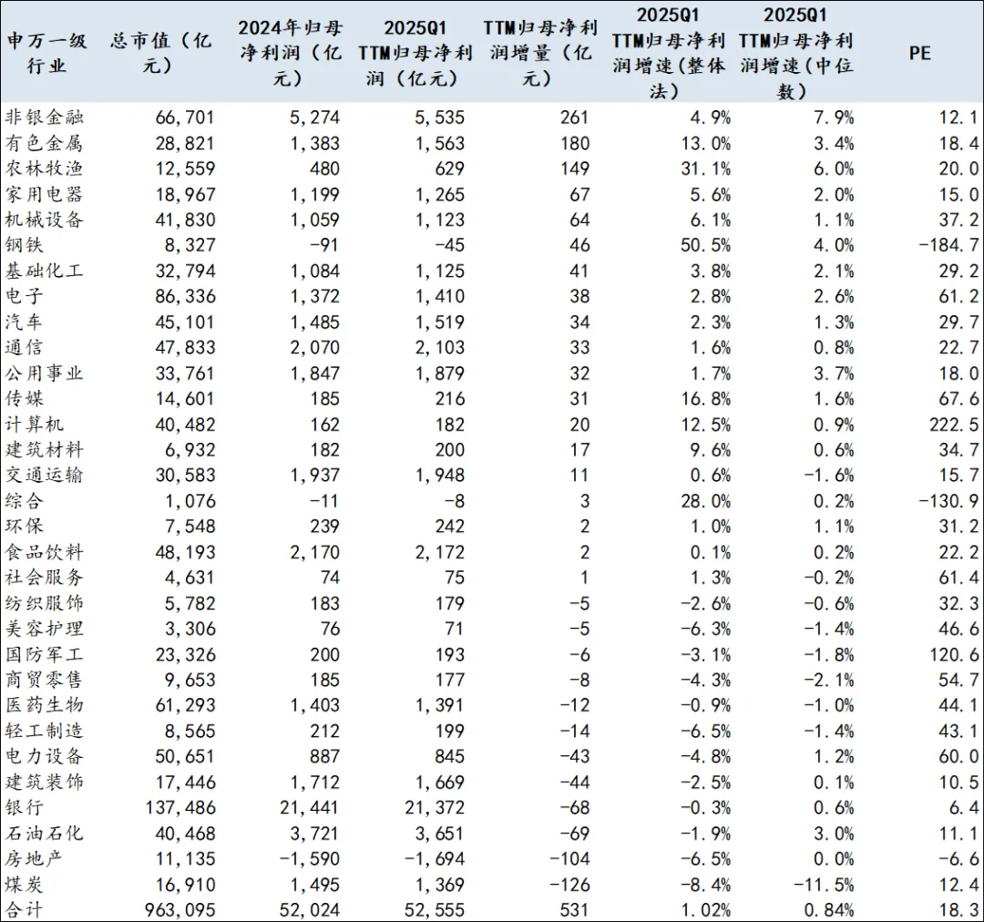 森赫股份:截至2026年5月8日,公司股东人数为9035人
