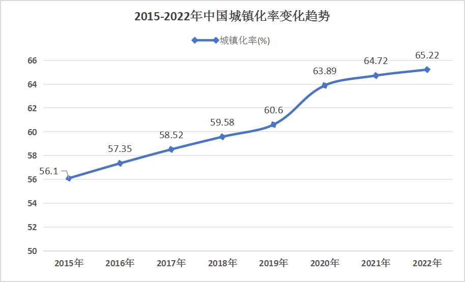 特种电缆行业现状与发展趋势分析(2026年)_人保护你周全,人保有温度