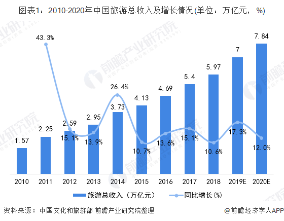 特种电缆行业现状与发展趋势分析(2026年)_人保护你周全,人保有温度
