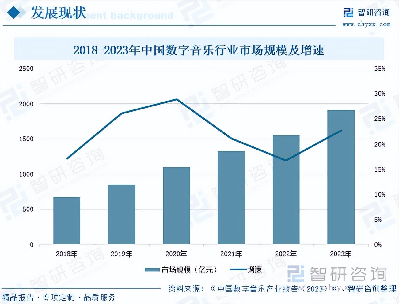 2026医院行业调研及市场需求、未来趋势分析_人保财险 ,人保有温度