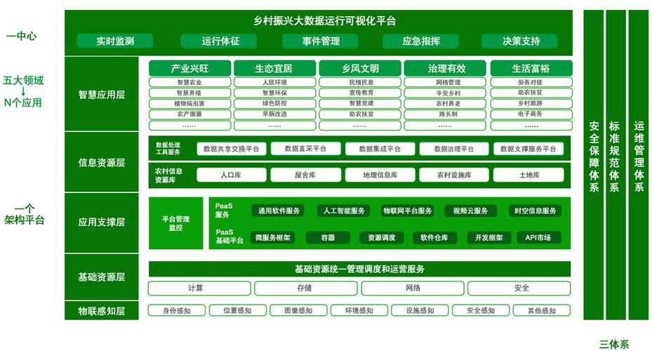 智慧育种重塑农业“芯片”
