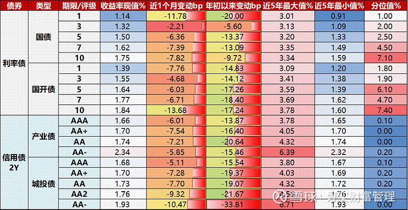 日本20年期国债拍卖结果好于预期