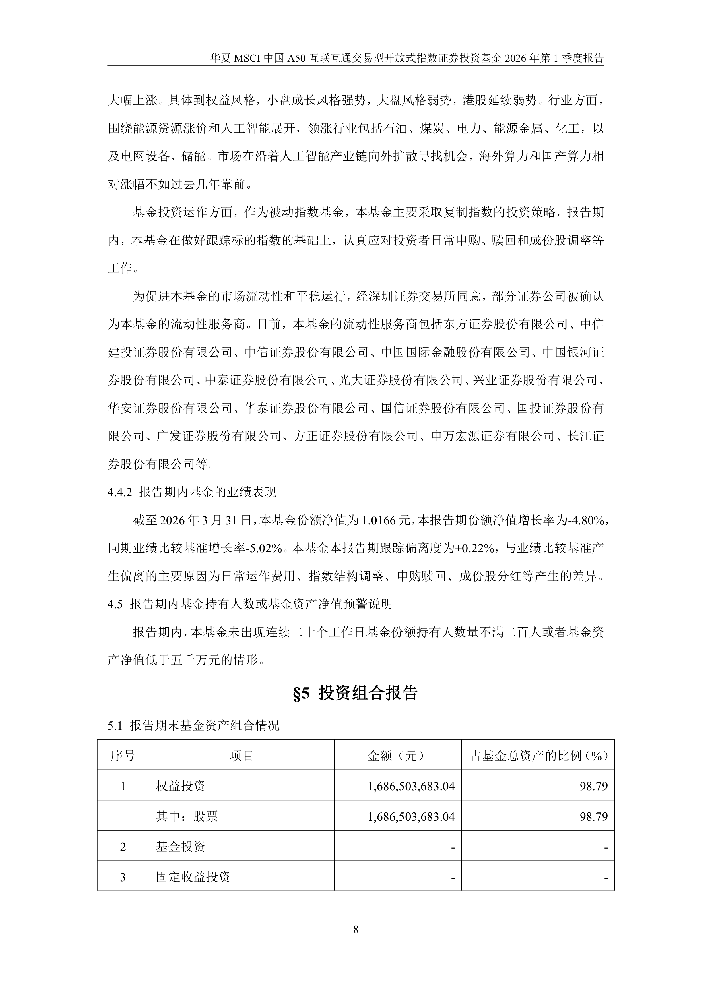 MSCI中国A50互联互通指数期货开盘跌0.51%