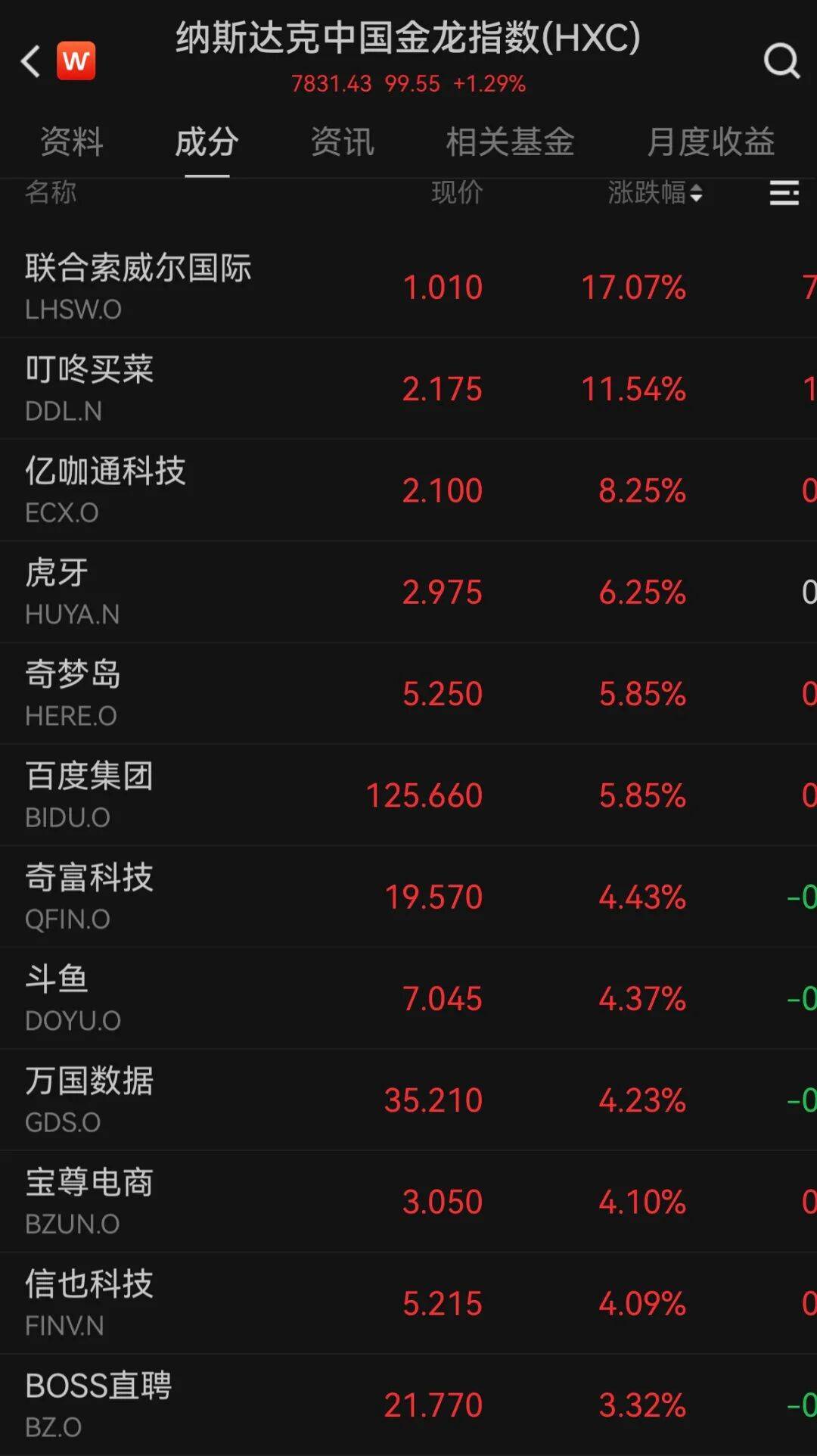 长债收益率升破近20年最高点，美联储年内加息预期骤升