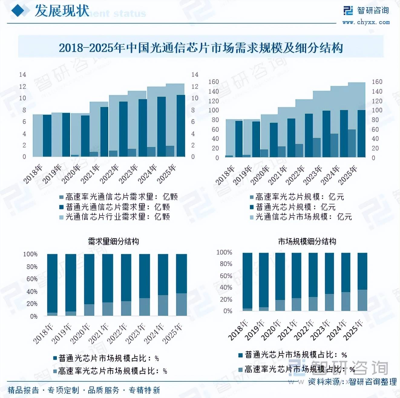 人保车险,人保有温度_肉制品行业发展现状及供需布局、趋势分析2026