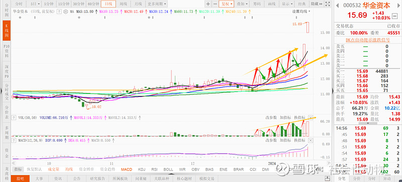 华金资本：截至目前，公司与千寻智能之间不存在战略合作