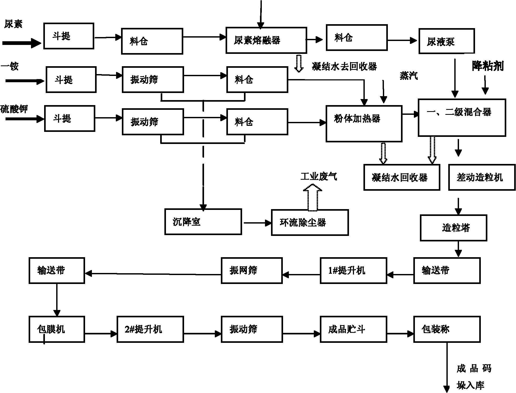 传化智联获得发明专利授权：“起泡聚丙烯酸酯乳液及其制备方法、发泡弹性体及其制备方法和应用”