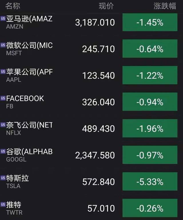 胜利精密：轻量化镁合金业务尚未与特斯拉机器人形成合作