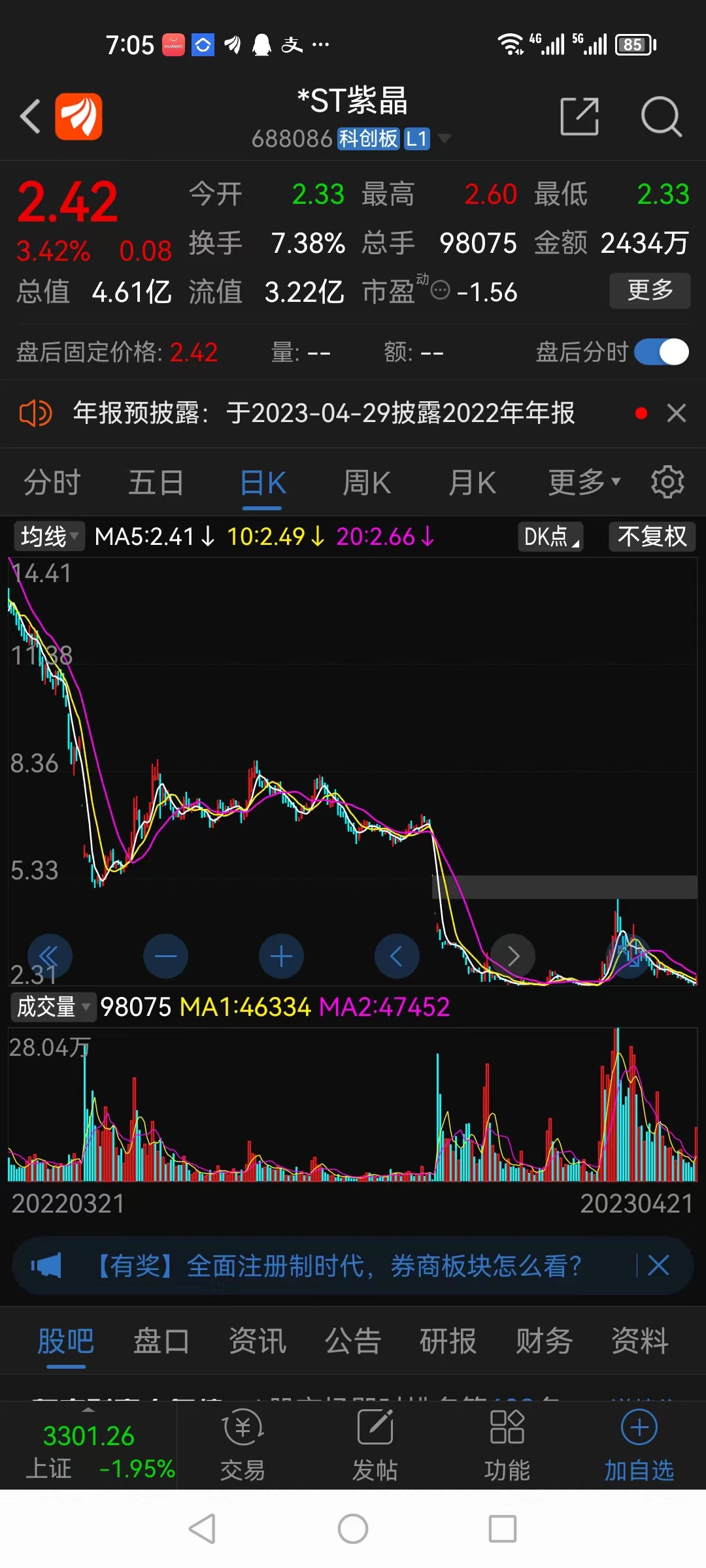 27只创业板股换手率超20%，6股浮现机构身影