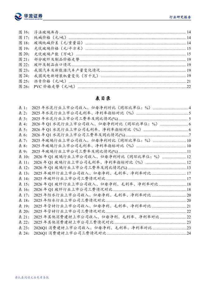 2026年全球装载机械行业:新兴市场基建井喷,中国龙头迎来量利齐升_人保车险 品牌优势——快速了解燃油汽车车险,保险有温度