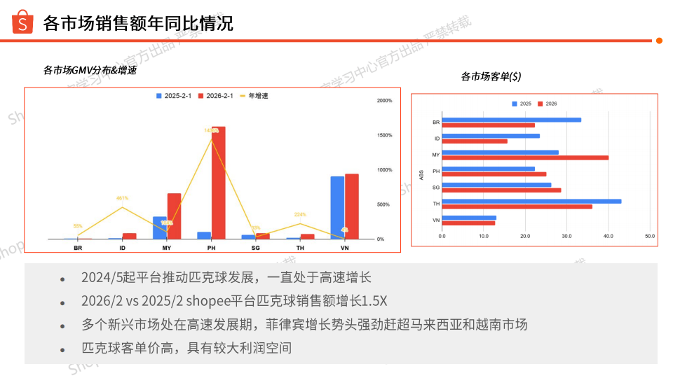 2026年全球装载机械行业:新兴市场基建井喷,中国龙头迎来量利齐升_人保车险 品牌优势——快速了解燃油汽车车险,保险有温度