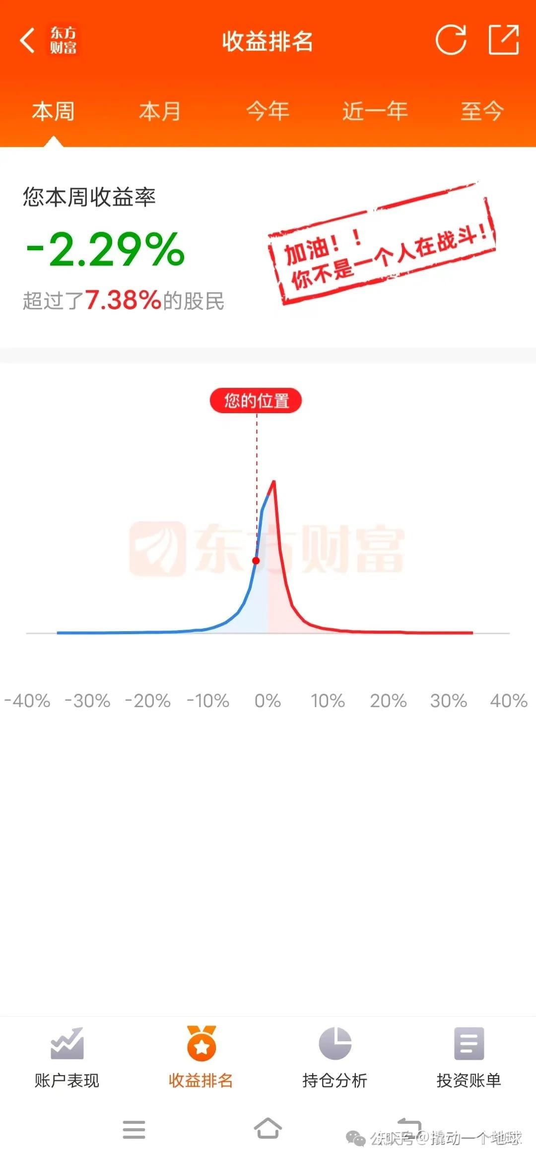 当算力可以像期货一样交易,会发生什么