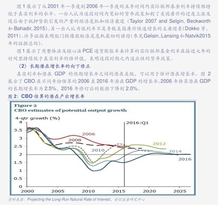 瑞银：香港可转债迎历史最佳窗口期，负收益可转债频现