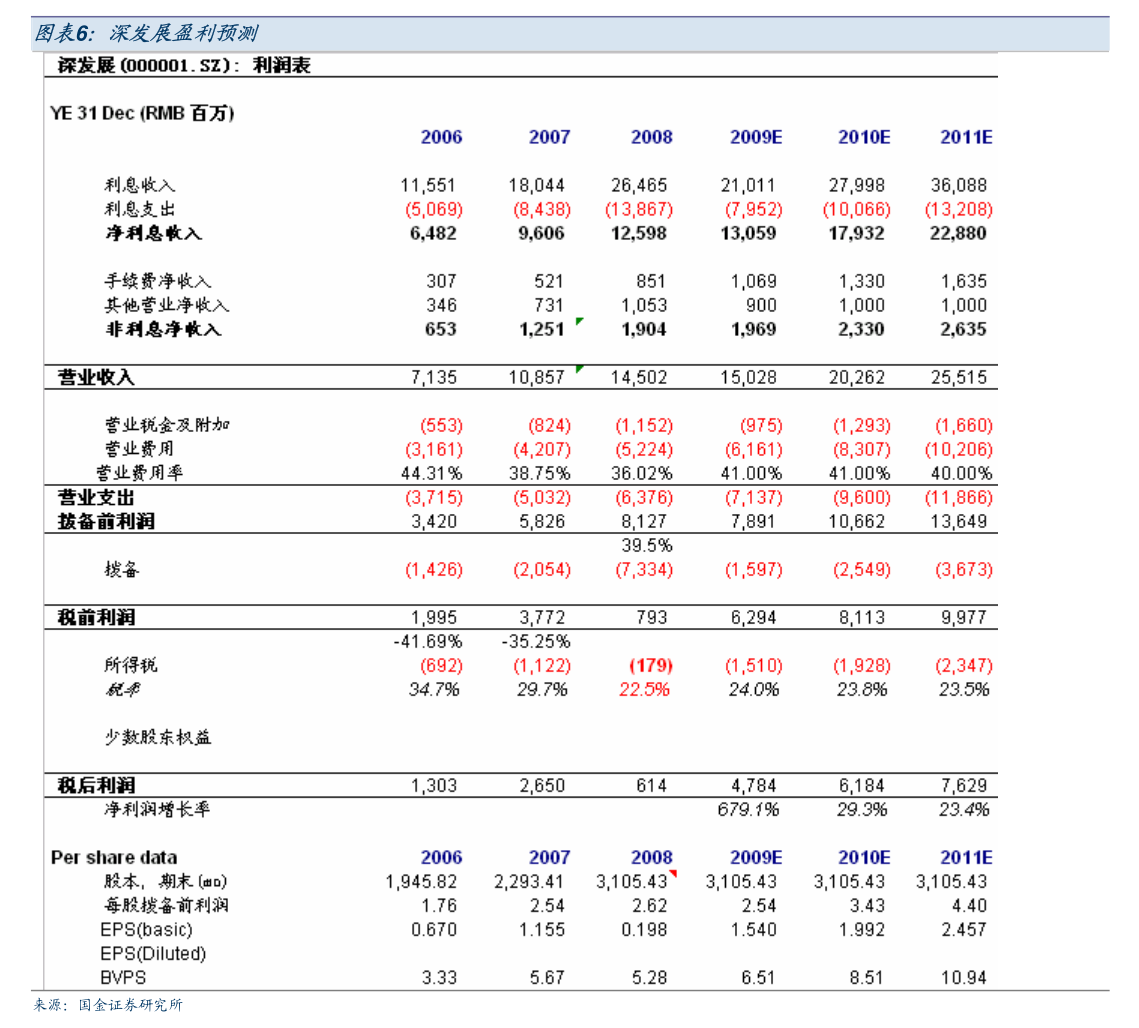 瑞泰新材：截至目前公司未收到大股东及其一致行动人减持计划的函告