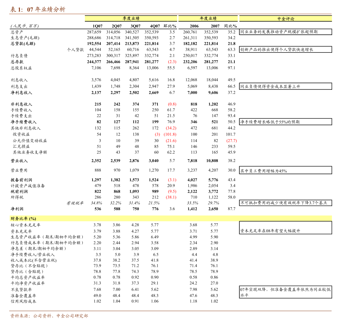 瑞泰新材：截至目前公司未收到大股东及其一致行动人减持计划的函告