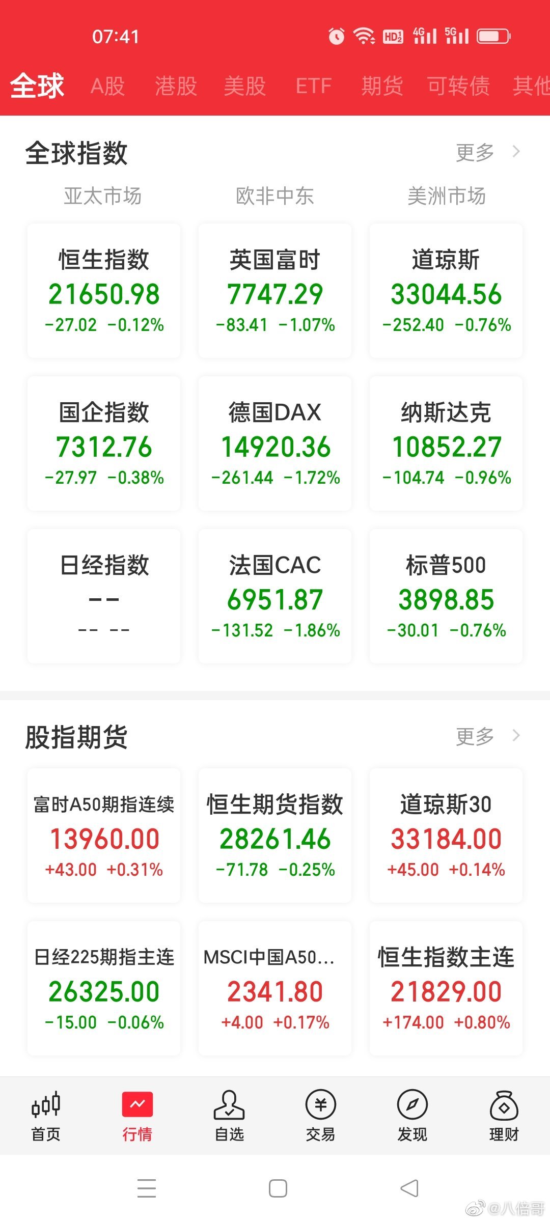美股收盘:道指创历史收盘新高 存储概念股大涨