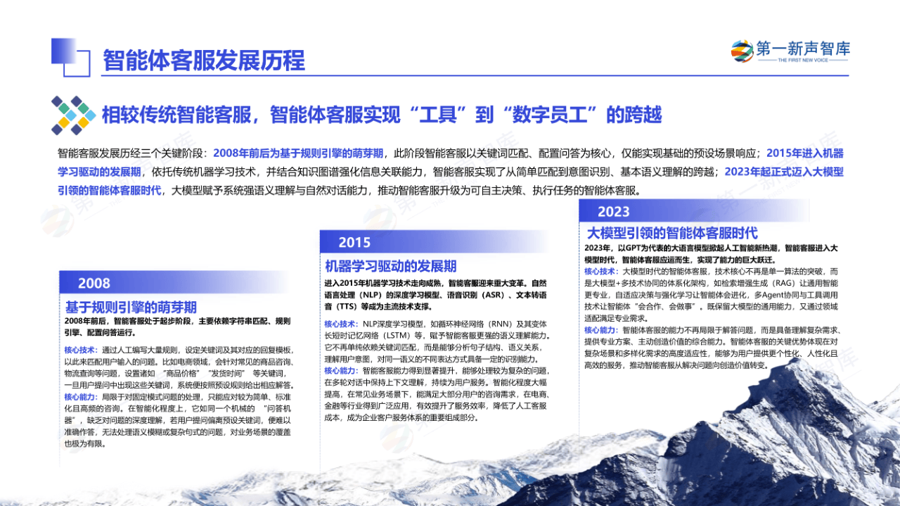 智驭未来：2025-2030中国AI+体育行业深度解析、竞争格局重塑与投资战略全景指南_保险有温度,人保护你周全