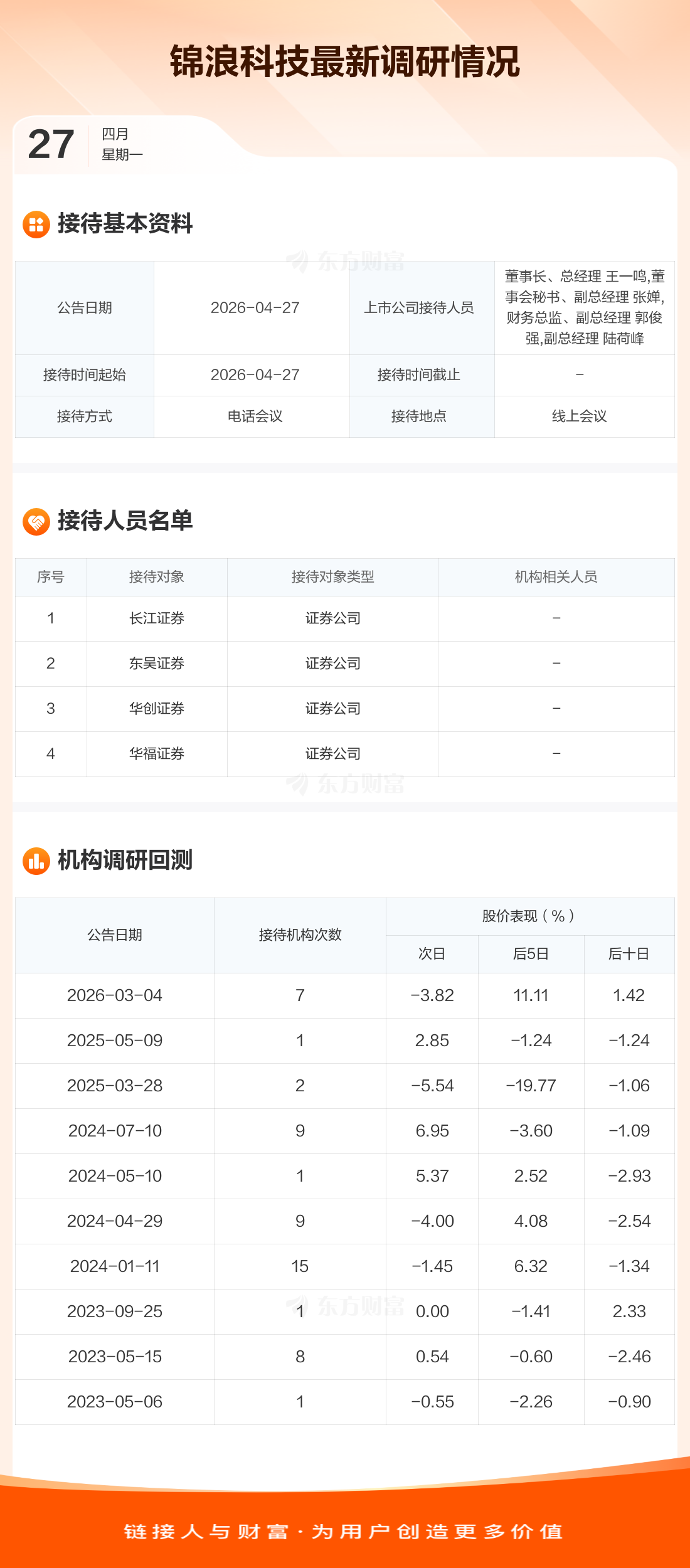 锦浪科技：截至2026年5月20日公司股东总户数59,760户